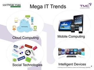 Mega IT Trends




Cloud Computing       Mobile Computing




Social Technologies   Intelligent Devices   4
 