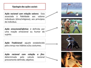 Tipologia das ações sociais


Ação racional com relação valores: Esta
associada à fidelidade aos valores
individuais (ético/religioso), aos princípios
do indivíduo.


Ação emocional/afetiva: é definida por
uma reação emocional ou humor do
sujeito.


Ação Tradicional: aquele estabelecido
pela crença nos hábitos e/ou costumes.


Ação racional com relação a fins:
determinada pelo calculo racional
previamente definido; objetivo.
 