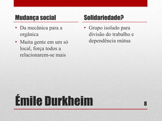 Mudança social

Solidariedade?

• Da mecânica para a
orgânica
• Muita gente em um só
local, força todos a
relacionarem-se mais

• Grupo isolado para
divisão do trabalho e
dependência mútua

Émile Durkheim

8

 