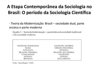 A Etapa Contemporânea da Sociologia no
Brasil: O período da Sociologia Científica
- Teoria da Modernização: Brasil – sociedade dual, parte
arcaica e parte moderna
 