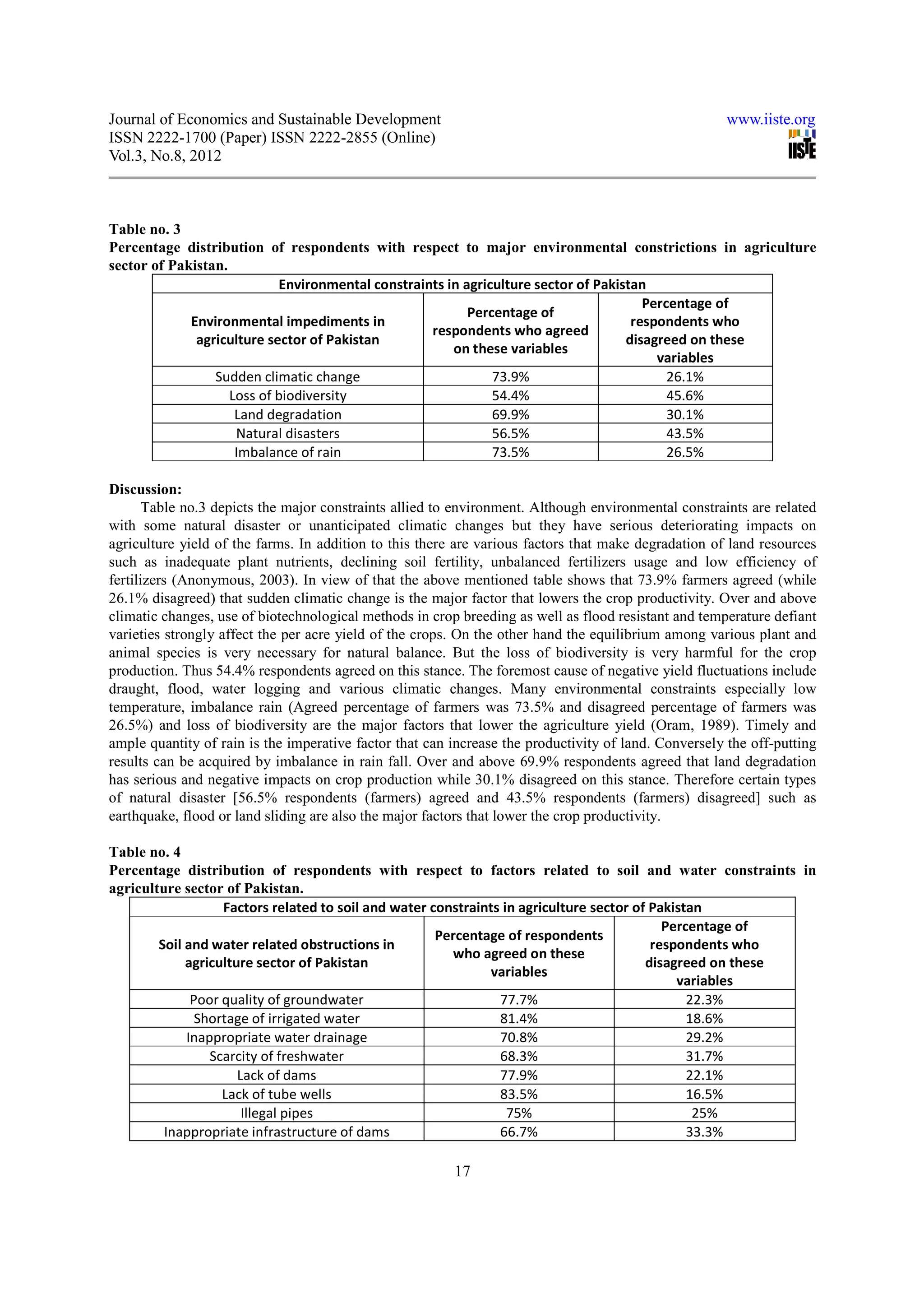 Journal of Economics and Sustainable Development                                                       www.iiste.org
ISSN 2222-1700 (Paper) ISSN 2222-2855 (Online)
Vol.3, No.8, 2012



Table no. 3
Percentage distribution of respondents with respect to major environmental constrictions in agriculture
sector of Pakistan.
                            Environmental constraints in agriculture sector of Pakistan
                                                                                       Percentage of
                                                          Percentage of
             Environmental impediments in                                            respondents who
                                                   respondents who agreed
              agriculture sector of Pakistan                                        disagreed on these
                                                       on these variables
                                                                                         variables
                 Sudden climatic change                       73.9%                        26.1%
                    Loss of biodiversity                      54.4%                        45.6%
                     Land degradation                         69.9%                        30.1%
                     Natural disasters                        56.5%                        43.5%
                     Imbalance of rain                        73.5%                        26.5%

Discussion:
       Table no.3 depicts the major constraints allied to environment. Although environmental constraints are related
with some natural disaster or unanticipated climatic changes but they have serious deteriorating impacts on
agriculture yield of the farms. In addition to this there are various factors that make degradation of land resources
such as inadequate plant nutrients, declining soil fertility, unbalanced fertilizers usage and low efficiency of
fertilizers (Anonymous, 2003). In view of that the above mentioned table shows that 73.9% farmers agreed (while
26.1% disagreed) that sudden climatic change is the major factor that lowers the crop productivity. Over and above
climatic changes, use of biotechnological methods in crop breeding as well as flood resistant and temperature defiant
varieties strongly affect the per acre yield of the crops. On the other hand the equilibrium among various plant and
animal species is very necessary for natural balance. But the loss of biodiversity is very harmful for the crop
production. Thus 54.4% respondents agreed on this stance. The foremost cause of negative yield fluctuations include
draught, flood, water logging and various climatic changes. Many environmental constraints especially low
temperature, imbalance rain (Agreed percentage of farmers was 73.5% and disagreed percentage of farmers was
26.5%) and loss of biodiversity are the major factors that lower the agriculture yield (Oram, 1989). Timely and
ample quantity of rain is the imperative factor that can increase the productivity of land. Conversely the off-putting
results can be acquired by imbalance in rain fall. Over and above 69.9% respondents agreed that land degradation
has serious and negative impacts on crop production while 30.1% disagreed on this stance. Therefore certain types
of natural disaster [56.5% respondents (farmers) agreed and 43.5% respondents (farmers) disagreed] such as
earthquake, flood or land sliding are also the major factors that lower the crop productivity.

Table no. 4
Percentage distribution of respondents with respect to factors related to soil and water constraints in
agriculture sector of Pakistan.
                   Factors related to soil and water constraints in agriculture sector of Pakistan
                                                                                            Percentage of
                                                      Percentage of respondents
        Soil and water related obstructions in                                            respondents who
                                                        who agreed on these
             agriculture sector of Pakistan                                              disagreed on these
                                                              variables
                                                                                              variables
              Poor quality of groundwater                       77.7%                           22.3%
               Shortage of irrigated water                      81.4%                           18.6%
             Inappropriate water drainage                       70.8%                           29.2%
                 Scarcity of freshwater                         68.3%                           31.7%
                      Lack of dams                              77.9%                           22.1%
                   Lack of tube wells                           83.5%                           16.5%
                       Illegal pipes                              75%                            25%
         Inappropriate infrastructure of dams                   66.7%                           33.3%

                                                         17
 