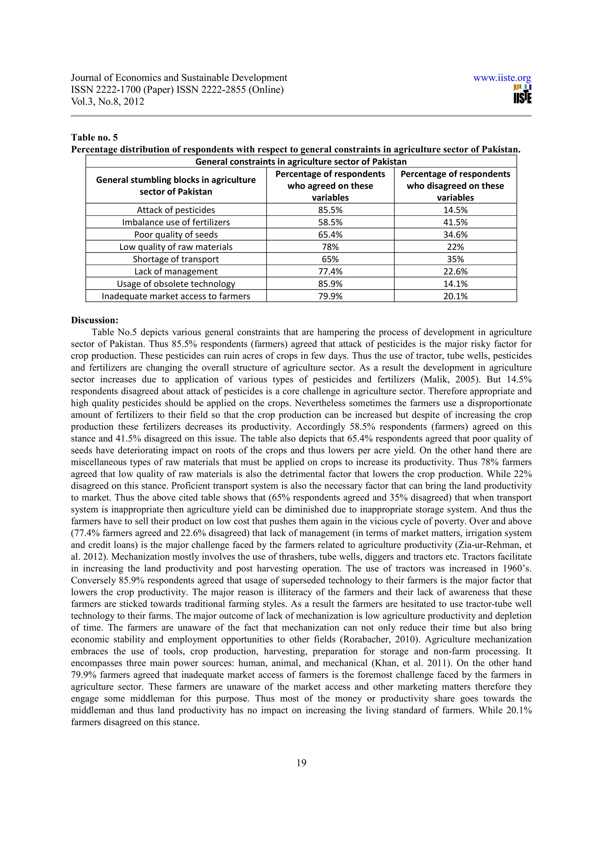 Journal of Economics and Sustainable Development                                                        www.iiste.org
ISSN 2222-1700 (Paper) ISSN 2222-2855 (Online)
Vol.3, No.8, 2012


Table no. 5
Percentage distribution of respondents with respect to general constraints in agriculture sector of Pakistan.
                               General constraints in agriculture sector of Pakistan
                                                  Percentage of respondents        Percentage of respondents
     General stumbling blocks in agriculture
                                                      who agreed on these           who disagreed on these
                sector of Pakistan
                                                            variables                      variables
                Attack of pesticides                          85.5%                         14.5%
             Imbalance use of fertilizers                     58.5%                         41.5%
               Poor quality of seeds                          65.4%                         34.6%
            Low quality of raw materials                       78%                           22%
               Shortage of transport                           65%                           35%
               Lack of management                             77.4%                         22.6%
           Usage of obsolete technology                       85.9%                         14.1%
       Inadequate market access to farmers                    79.9%                         20.1%

Discussion:
      Table No.5 depicts various general constraints that are hampering the process of development in agriculture
sector of Pakistan. Thus 85.5% respondents (farmers) agreed that attack of pesticides is the major risky factor for
crop production. These pesticides can ruin acres of crops in few days. Thus the use of tractor, tube wells, pesticides
and fertilizers are changing the overall structure of agriculture sector. As a result the development in agriculture
sector increases due to application of various types of pesticides and fertilizers (Malik, 2005). But 14.5%
respondents disagreed about attack of pesticides is a core challenge in agriculture sector. Therefore appropriate and
high quality pesticides should be applied on the crops. Nevertheless sometimes the farmers use a disproportionate
amount of fertilizers to their field so that the crop production can be increased but despite of increasing the crop
production these fertilizers decreases its productivity. Accordingly 58.5% respondents (farmers) agreed on this
stance and 41.5% disagreed on this issue. The table also depicts that 65.4% respondents agreed that poor quality of
seeds have deteriorating impact on roots of the crops and thus lowers per acre yield. On the other hand there are
miscellaneous types of raw materials that must be applied on crops to increase its productivity. Thus 78% farmers
agreed that low quality of raw materials is also the detrimental factor that lowers the crop production. While 22%
disagreed on this stance. Proficient transport system is also the necessary factor that can bring the land productivity
to market. Thus the above cited table shows that (65% respondents agreed and 35% disagreed) that when transport
system is inappropriate then agriculture yield can be diminished due to inappropriate storage system. And thus the
farmers have to sell their product on low cost that pushes them again in the vicious cycle of poverty. Over and above
(77.4% farmers agreed and 22.6% disagreed) that lack of management (in terms of market matters, irrigation system
and credit loans) is the major challenge faced by the farmers related to agriculture productivity (Zia-ur-Rehman, et
al. 2012). Mechanization mostly involves the use of thrashers, tube wells, diggers and tractors etc. Tractors facilitate
in increasing the land productivity and post harvesting operation. The use of tractors was increased in 1960’s.
Conversely 85.9% respondents agreed that usage of superseded technology to their farmers is the major factor that
lowers the crop productivity. The major reason is illiteracy of the farmers and their lack of awareness that these
farmers are sticked towards traditional farming styles. As a result the farmers are hesitated to use tractor-tube well
technology to their farms. The major outcome of lack of mechanization is low agriculture productivity and depletion
of time. The farmers are unaware of the fact that mechanization can not only reduce their time but also bring
economic stability and employment opportunities to other fields (Rorabacher, 2010). Agriculture mechanization
embraces the use of tools, crop production, harvesting, preparation for storage and non-farm processing. It
encompasses three main power sources: human, animal, and mechanical (Khan, et al. 2011). On the other hand
79.9% farmers agreed that inadequate market access of farmers is the foremost challenge faced by the farmers in
agriculture sector. These farmers are unaware of the market access and other marketing matters therefore they
engage some middleman for this purpose. Thus most of the money or productivity share goes towards the
middleman and thus land productivity has no impact on increasing the living standard of farmers. While 20.1%
farmers disagreed on this stance.



                                                          19
 