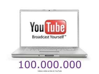 100.000.000videos vistos al dia en YouTube