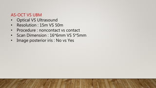 AS-OCT VS UBM
• Optical VS Ultrasound
• Resolution : 15m VS 50m
• Procedure : noncontact vs contact
• Scan Dimension : 16*6mm VS 5*5mm
• Image posterior iris : No vs Yes
 