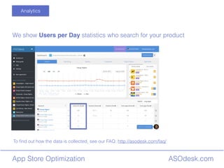 ASOdesk.comApp Store Optimization
To ?nd out how the data is collected, see our FAQ: http://asodesk.com/faq/
Analytics
We show Users per Day statistics who search for your product
 