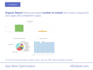 ASOdesk.comApp Store Optimization
Analytics
Organic Report shows estimated number of installs from search request for
your apps and competitors apps
To ?nd out how the organic report works, see our FAQ: http://asodesk.com/faq/
 