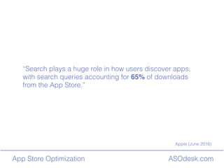 ASOdesk.comApp Store Optimization
Search plays a huge role in how users discover apps,
with search queries accounting for 65% of downloads
from the App Store.
Apple (June 2016)
 