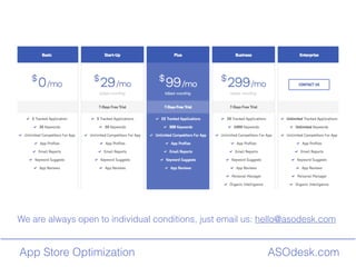ASOdesk.comApp Store Optimization
We are always open to individual conditions, just email us: hello@asodesk.com
 