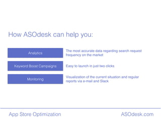 ASOdesk.comApp Store Optimization
How ASOdesk can help you:
Analytics
Keyword Boost Campaigns
Monitoring
The most accurate data regarding search request
frequency on the market
Easy to launch in just two clicks
Visualization of the current situation and regular
reports via e-mail and Slack
 
