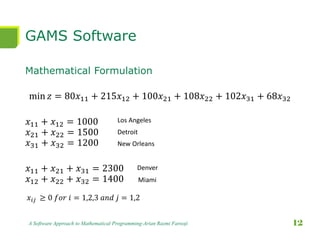 GAMS Software
Mathematical Formulation
min 𝑧 = 80𝑥11 + 215𝑥12 + 100𝑥21 + 108𝑥22 + 102𝑥31 + 68𝑥32
𝑥11 + 𝑥12 = 1000
𝑥21 + 𝑥22 = 1500
𝑥31 + 𝑥32 = 1200
𝑥11 + 𝑥21 + 𝑥31 = 2300
𝑥12 + 𝑥22 + 𝑥32 = 1400
A Software Approach to Mathematical Programming-Arian Razmi Farooji 12
Los Angeles
Detroit
New Orleans
Denver
Miami
𝑥𝑖𝑗 ≥ 0 𝑓𝑜𝑟 𝑖 = 1,2,3 𝑎𝑛𝑑 𝑗 = 1,2
 
