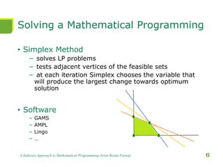 Solving a Mathematical Programming
• Simplex Method
− solves LP problems
− tests adjacent vertices of the feasible sets
− at each iteration Simplex chooses the variable that
will produce the largest change towards optimum
solution
• Software
− GAMS
− AMPL
− Lingo
− …
A Software Approach to Mathematical Programming-Arian Razmi Farooji 6
 
