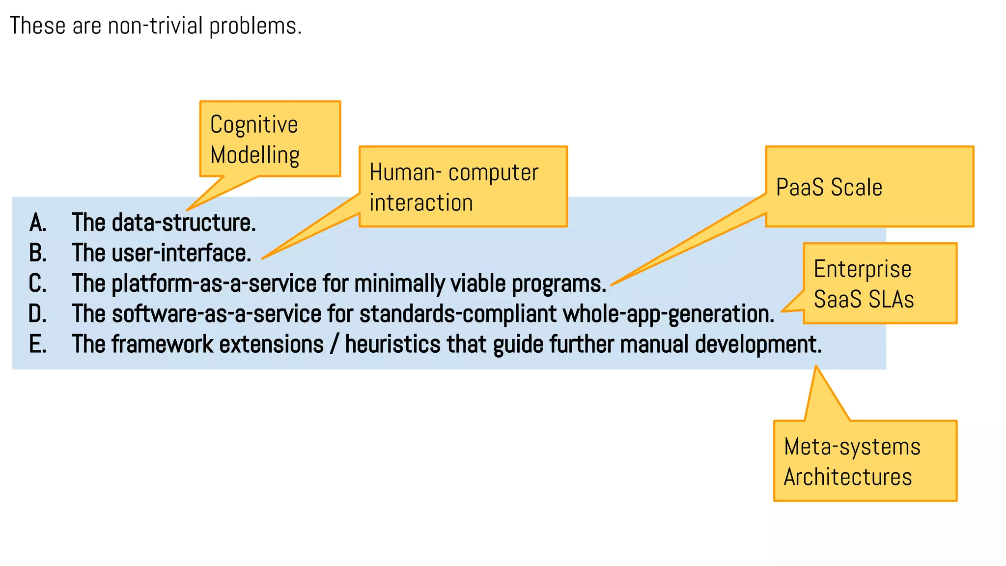 A. The data-structure.
B. The user-interface.
C. The platform-as-a-service for minimally viable programs.
D. The software-as-a-service for standards-compliant whole-app-generation.
E. The framework extensions / heuristics that guide further manual development.
These are non-trivial problems.
Cognitive
Modelling
Human- computer
interaction
PaaS Scale
Enterprise
SaaS SLAs
Meta-systems
Architectures
 