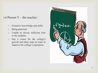  Person Y – the teacher:
o Extensive knowledge and skills.
o Being punctual.
o Unable to devote sufficient time
to the students.
o Has a vision for the college’s
growth and takes steps in order to
improve the college’s reputation.
19
 