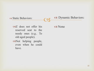
22
 Static Behaviors:
Z does not offer his
reserved seat to the
needy ones (e.g.. To
old aged people).
Not helping people,
even when he could
have.
 Dynamic Behaviors:
 None
 