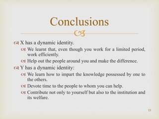 
 X has a dynamic identity.
 We learnt that, even though you work for a limited period,
work efficiently.
 Help out the people around you and make the difference.
 Y has a dynamic identity:
 We learn how to impart the knowledge possessed by one to
the others.
 Devote time to the people to whom you can help.
 Contribute not only to yourself but also to the institution and
its welfare.
23
Conclusions
 