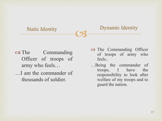 
Static Identity
 The Commanding
Officer of troops of
army who feels…
…I am the commander of
thousands of soldier.
Dynamic Identity
 The Commanding Officer
of troops of army who
feels..
…Being the commander of
troops, I have the
responsibility to look after
welfare of my troops and to
guard the nation.
27
 