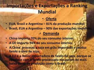 Importações e Exportações a Ranking
             Mundial
                        • Oferta
• EUA, Brasil e Argentina – 81% da produção mundial;
• Brasil, EUA e Argentina – 90% das exportações mundiais;
                      • Demanda
• China importa 70% do seu consumo interno;
• A UE importa 94% do seu consumo interno;
• A China processa a soja em grão importada e produz
  farelo e óleo de soja;
• A EU é a maior importadora de farelo de soja, porque se
  abastece com o farelo processado nos países de mais
  baixo custo de produção como o Brasil
 