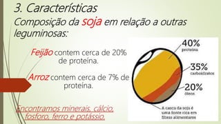 3. Características
Composição da soja em relação a outras
leguminosas:
Feijão contem cerca de 20%
de proteína.
Arroz contem cerca de 7% de
proteína.
Encontramos minerais, cálcio,
fosforo, ferro e potássio.
 