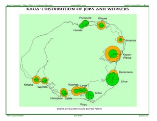 Kauai Community College, Office of Continuing Education                Sustainability Series               Applied Sustainability on Kaua`i

                        KAUA`I DISTRIBUTION OF JOBS AND WORKERS




                                                          Source: Census 2000 & County Business Patterns


The Kauaian Institute                                                      Ken Stokes                                         kauaian.net
 