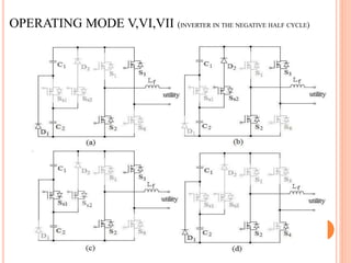 A solar power generation system with a seven level inverter | PPTX