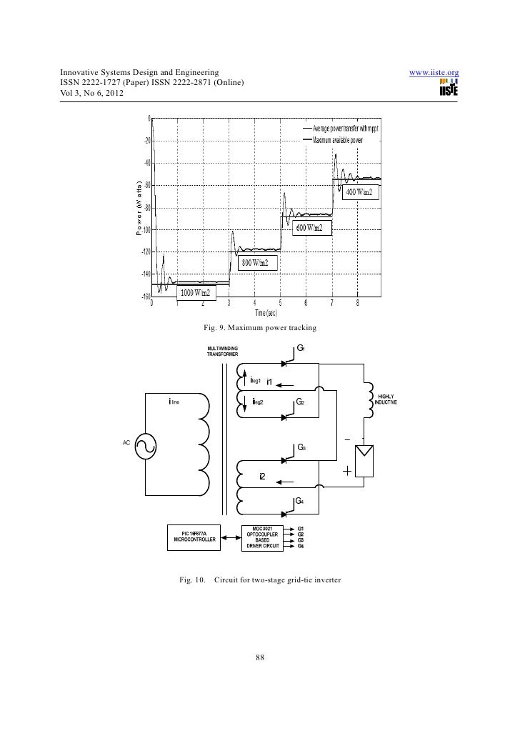 A solar pv based multistage grid tie inverter