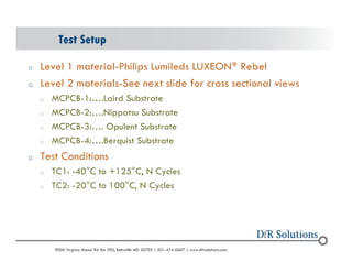 Soder Philips A solder joint reliability model for the philips lumileds luxeon rebel ...