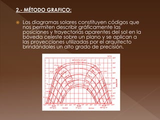 2.- MÉTODO GRAFICO:
 Los diagramas solares constituyen códigos que
nos permiten describir gráficamente las
posiciones y trayectorias aparentes del sol en la
bóveda celeste sobre un plano y se aplican a
las proyecciones utilizadas por el arquitecto
brindándoles un alto grado de precisión.
 