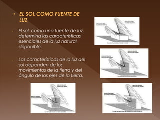 - El sol, como una fuente de luz,
determina las características
esenciales de la luz natural
disponible.
- Las características de la luz del
sol dependen de los
movimientos de la tierra y del
ángulo de los ejes de la tierra.
 