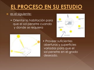  es el siguiente:
• Orientar la habitación para
que el sol penetre cuando
y donde se requiera
• Proveer suficientes
aberturas y superficies
variadas para que el
sol penetre en el grado
deseado.
 