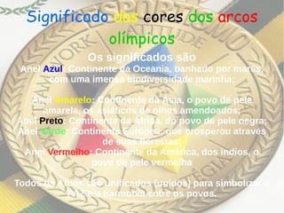 Significado das cores dos arcos
olímpicos
Os significados são
Anel Azul: Continente da Oceania, banhado por mares,
com uma imensa biodiversidade marinha;
Anel Amarelo: Continente da Ásia, o povo de pele
amarela, os asiáticos de olhos amendoados;
Anel Preto: Continente da África, do povo de pele negra;
Anel Verde: Continente Europeu, que prosperou através
de suas florestas;
Anel Vermelho: Continente da América, dos índios, o
povo de pele vermelha
Todos os Arcos são unificados (unidos) para simbolizar a
PAZ e a harmonia entre os povos.
 