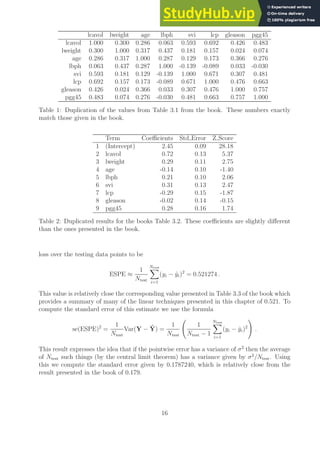 lcavol lweight age lbph svi lcp gleason pgg45
lcavol 1.000 0.300 0.286 0.063 0.593 0.692 0.426 0.483
lweight 0.300 1.000 0.317 0.437 0.181 0.157 0.024 0.074
age 0.286 0.317 1.000 0.287 0.129 0.173 0.366 0.276
lbph 0.063 0.437 0.287 1.000 -0.139 -0.089 0.033 -0.030
svi 0.593 0.181 0.129 -0.139 1.000 0.671 0.307 0.481
lcp 0.692 0.157 0.173 -0.089 0.671 1.000 0.476 0.663
gleason 0.426 0.024 0.366 0.033 0.307 0.476 1.000 0.757
pgg45 0.483 0.074 0.276 -0.030 0.481 0.663 0.757 1.000
Table 1: Duplication of the values from Table 3.1 from the book. These numbers exactly
match those given in the book.
Term Coefficients Std Error Z Score
1 (Intercept) 2.45 0.09 28.18
2 lcavol 0.72 0.13 5.37
3 lweight 0.29 0.11 2.75
4 age -0.14 0.10 -1.40
5 lbph 0.21 0.10 2.06
6 svi 0.31 0.13 2.47
7 lcp -0.29 0.15 -1.87
8 gleason -0.02 0.14 -0.15
9 pgg45 0.28 0.16 1.74
Table 2: Duplicated results for the books Table 3.2. These coefficients are slightly different
than the ones presented in the book.
loss over the testing data points to be
ESPE ≈
1
Ntest
Ntest
X
i=1
(yi − ŷi)2
= 0.521274 .
This value is relatively close the corresponding value presented in Table 3.3 of the book which
provides a summary of many of the linear techniques presented in this chapter of 0.521. To
compute the standard error of this estimate we use the formula
se(ESPE)2
=
1
Ntest
Var(Y − Ŷ) =
1
Ntest
1
Ntest − 1
Ntest
X
i=1
(yi − ŷi)2
!
.
This result expresses the idea that if the pointwise error has a variance of σ2
then the average
of Ntest such things (by the central limit theorem) has a variance given by σ2
/Ntest. Using
this we compute the standard error given by 0.1787240, which is relatively close from the
result presented in the book of 0.179.
16
 