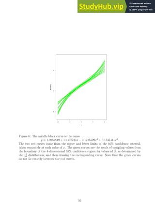 −2 −1 0 1 2
−5
0
5
s
accurate.y
Figure 6: The middle black curve is the curve
y = 1.3965849 + 1.9407724x − 0.1215529x2
+ 0.1535441x3
.
The two red curves come from the upper and lower limits of the 95% confidence interval,
taken separately at each value of x. The green curves are the result of sampling values from
the boundary of the 4-dimensional 95% confidence region for values of β̂, as determined by
the χ2
4 distribution, and then drawing the corresponding curve. Note that the green curves
do not lie entirely between the red curves.
56
 