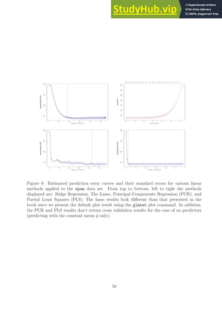 0 10 20 30 40 50
0.15
0.20
0.25
0.30
degrees of freedom
expected
squared
prediction
error
(ESPE)
−8 −7 −6 −5 −4 −3 −2
0.12
0.14
0.16
0.18
0.20
0.22
0.24
log(Lambda)
Mean
Squared
Error
56 56 55 55 55 54 52 51 48 44 40 34 26 24 15 8 5 1
0 10 20 30 40 50
0.15
0.20
0.25
0.30
degrees of freedom
expected
squared
prediction
error
(ESPE)
0 10 20 30 40 50
0.15
0.20
0.25
0.30
degrees of freedom
expected
squared
prediction
error
(ESPE)
Figure 8: Estimated prediction error curves and their standard errors for various linear
methods applied to the spam data set. From top to bottom, left to right the methods
displayed are: Ridge Regression, The Lasso, Principal Components Regression (PCR), and
Partial Least Squares (PLS). The lasso results look different than that presented in the
book since we present the default plot result using the glmnet plot command. In addition,
the PCR and PLS results don’t return cross validation results for the case of no predictors
(predicting with the constant mean ȳ only).
58
 