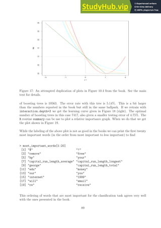 −2 −1 0 1 2
0.0
0.5
1.0
1.5
2.0
2.5
3.0
y f
loss
Figure 17: An attempted duplication of plots in Figure 10.4 from the book. See the main
text for details.
of boosting trees is 10563. The error rate with this tree is 5.14%. This is a bit larger
than the numbers reported in the book but still in the same ballpark. If we retrain with
interaction.depth=3 we get the learning curve given in Figure 18 (right). The optimal
number of boosting trees in this case 7417, also given a smaller testing error of 4.75%. The
R routine summary can be use to plot a relative importance graph. When we do that we get
the plot shown in Figure 19.
While the labeling of the above plot is not as good in the books we can print the first twenty
most important words (in the order from most important to less important) to find
 most_important_words[1:20]
[1] $ !
[3] remove free
[5] hp your
[7] capital_run_length_average capital_run_length_longest
[9] george capital_run_length_total
[11] edu money
[13] our you
[15] internet 1999
[17] will email
[19] re receive
This ordering of words that are most important for the classification task agrees very well
with the ones presented in the book.
89
 