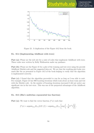 0 50 100 150 200 250 300 350 400
0.1
0.15
0.2
0.25
0.3
0.35
0.4
0.45
0.5
training err
testing err
Figure 21: A duplication of the Figure 10.2 from the book.
Ex. 10.4 (Implementing AdaBoost with trees)
Part (a): Please see the web site for a suite of codes that implement AdaBoost with trees.
These codes were written by Kelly Wallenstein under my guidance.
Part (b): Please see the Figure 21 for a plot of the training and test error using the provide
AdaBoost Matlab code and the suggested data set. We see that the resulting plot looks very
much like the on presented in Figure 10.2 of the book helping to verify that the algorithm
is implemented correctly.
Part (c): I found that the algorithm proceeded to run for as long as I was able to wait.
For example, Figure 21 has 800 boosting iterations which took about an hour train and test
with the Matlab code. As the number of boosting iterations increased I did not notice any
significant rise in the test error. This was one of the purported advantages of the AdaBoost
algorithm.
Ex. 10.5 (Zhu’s multiclass exponential loss function)
Part (a): We want to find the vector function f∗
(x) such that
f∗
(x) = argminf(x)EY |x[L(Y, f)] = argminf(x)EY |x

exp

−
1
K
Y T
f

,
94
 