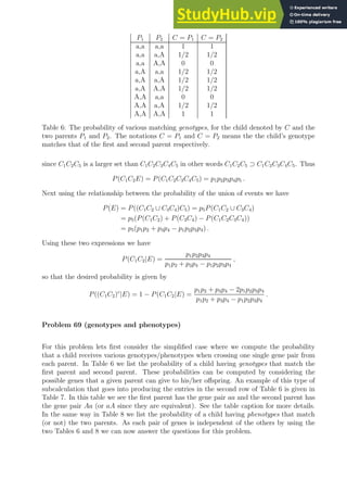 P1 P2 C = P1 C = P2
a,a a,a 1 1
a,a a,A 1/2 1/2
a,a A,A 0 0
a,A a,a 1/2 1/2
a,A a,A 1/2 1/2
a,A A,A 1/2 1/2
A,A a,a 0 0
A,A a,A 1/2 1/2
A,A A,A 1 1
Table 6: The probability of various matching genotypes, for the child denoted by C and the
two parents P1 and P2. The notations C = P1 and C = P2 means the the child’s genotype
matches that of the first and second parent respectively.
since C1C2C5 is a larger set than C1C2C3C4C5 in other words C1C2C5 ⊃ C1C2C3C4C5. Thus
P(C1C2E) = P(C1C2C3C4C5) = p1p2p3p4p5 .
Next using the relationship between the probability of the union of events we have
P(E) = P((C1C2 ∪ C3C4)C5) = p5P(C1C2 ∪ C3C4)
= p5(P(C1C2) + P(C3C4) − P(C1C2C3C4))
= p5(p1p2 + p3p4 − p1p2p3p4) .
Using these two expressions we have
P(C1C2|E) =
p1p2p3p4
p1p2 + p3p4 − p1p2p3p4
,
so that the desired probability is given by
P((C1C2)c
|E) = 1 − P(C1C2|E) =
p1p2 + p3p4 − 2p1p2p3p4
p1p2 + p3p4 − p1p2p3p4
.
Problem 69 (genotypes and phenotypes)
For this problem lets first consider the simplified case where we compute the probability
that a child receives various genotypes/phenotypes when crossing one single gene pair from
each parent. In Table 6 we list the probability of a child having genotypes that match the
first parent and second parent. These probabilities can be computed by considering the
possible genes that a given parent can give to his/her offspring. An example of this type of
subcalculation that goes into producing the entries in the second row of Table 6 is given in
Table 7. In this table we see the first parent has the gene pair aa and the second parent has
the gene pair Aa (or aA since they are equivalent). See the table caption for more details.
In the same way in Table 8 we list the probability of a child having phenotypes that match
(or not) the two parents. As each pair of genes is independent of the others by using the
two Tables 6 and 8 we can now answer the questions for this problem.
 