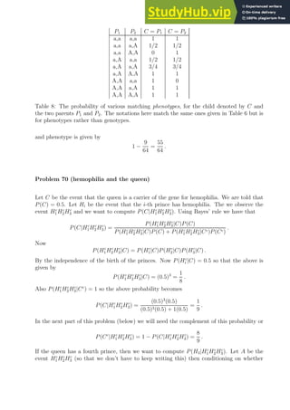 P1 P2 C = P1 C = P2
a,a a,a 1 1
a,a a,A 1/2 1/2
a,a A,A 0 1
a,A a,a 1/2 1/2
a,A a,A 3/4 3/4
a,A A,A 1 1
A,A a,a 1 0
A,A a,A 1 1
A,A A,A 1 1
Table 8: The probability of various matching phenotypes, for the child denoted by C and
the two parents P1 and P2. The notations here match the same ones given in Table 6 but is
for phenotypes rather than genotypes.
and phenotype is given by
1 −
9
64
=
55
64
.
Problem 70 (hemophilia and the queen)
Let C be the event that the queen is a carrier of the gene for hemophilia. We are told that
P(C) = 0.5. Let Hi be the event that the i-th prince has hemophilia. The we observe the
event Hc
1Hc
2Hc
3 and we want to compute P(C|Hc
1Hc
2Hc
3). Using Bayes’ rule we have that
P(C|Hc
1Hc
2Hc
3) =
P(Hc
1Hc
2Hc
3|C)P(C)
P(Hc
1Hc
2Hc
3|C)P(C) + P(Hc
1Hc
2Hc
3|Cc)P(Cc)
.
Now
P(Hc
1Hc
2Hc
3|C) = P(Hc
1|C)P(Hc
2|C)P(Hc
3|C) .
By the independence of the birth of the princes. Now P(Hc
i |C) = 0.5 so that the above is
given by
P(Hc
1Hc
2Hc
3|C) = (0.5)3
=
1
8
.
Also P(Hc
1Hc
2Hc
3|Cc
) = 1 so the above probability becomes
P(C|Hc
1Hc
2Hc
3) =
(0.5)3
(0.5)
(0.5)3(0.5) + 1(0.5)
=
1
9
.
In the next part of this problem (below) we will need the complement of this probability or
P(Cc
|Hc
1Hc
2Hc
3) = 1 − P(C|Hc
1Hc
2Hc
3) =
8
9
.
If the queen has a fourth prince, then we want to compute P(H4|Hc
1Hc
2Hc
3). Let A be the
event Hc
1Hc
2Hc
3 (so that we don’t have to keep writing this) then conditioning on whether
 