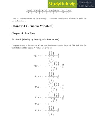 Balls (W,W) (W,B) (W,0) (B,B) (B,0) (0,0)
X -2 +1 -1 4 2 0
Table 14: Possible values for our winnings X when two colored balls are selected from the
urn in Problem 1.
Chapter 4 (Random Variables)
Chapter 4: Problems
Problem 1 (winning by drawing balls from an urn)
The possibilities of the various X’s we can obtain are given in Table 14. We find that the
probabiltiies of the various X values are given by
P{X = −2} =

8
2


14
2
 =
4
13
P{X = −1} =

8
1
 
2
1


14
2
 =
16
91
P{X = 0} =

2
2


14
2
 =
1
91
P{X = 1} =

8
1
 
4
1


14
2
 =
32
91
P{X = 2} =

4
1
 
2
1


14
2
 =
8
91
P{X = 3} = 0
P{X = 4} =

4
2


14
2
 =
6
91
.
 