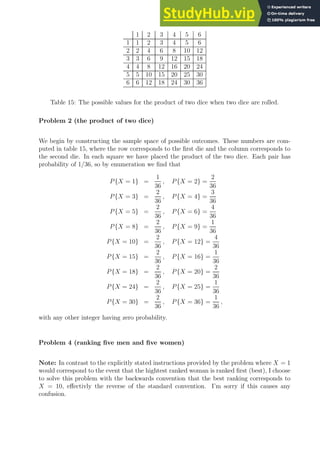 1 2 3 4 5 6
1 1 2 3 4 5 6
2 2 4 6 8 10 12
3 3 6 9 12 15 18
4 4 8 12 16 20 24
5 5 10 15 20 25 30
6 6 12 18 24 30 36
Table 15: The possible values for the product of two dice when two dice are rolled.
Problem 2 (the product of two dice)
We begin by constructing the sample space of possible outcomes. These numbers are com-
puted in table 15, where the row corresponds to the first die and the column corresponds to
the second die. In each square we have placed the product of the two dice. Each pair has
probability of 1/36, so by enumeration we find that
P{X = 1} =
1
36
, P{X = 2} =
2
36
P{X = 3} =
2
36
, P{X = 4} =
3
36
P{X = 5} =
2
36
, P{X = 6} =
4
36
P{X = 8} =
2
36
, P{X = 9} =
1
36
P{X = 10} =
2
36
, P{X = 12} =
4
36
P{X = 15} =
2
36
, P{X = 16} =
1
36
P{X = 18} =
2
36
, P{X = 20} =
2
36
P{X = 24} =
2
36
, P{X = 25} =
1
36
P{X = 30} =
2
36
, P{X = 36} =
1
36
,
with any other integer having zero probability.
Problem 4 (ranking five men and five women)
Note: In contrast to the explicitly stated instructions provided by the problem where X = 1
would correspond to the event that the hightest ranked woman is ranked first (best), I choose
to solve this problem with the backwards convention that the best ranking corresponds to
X = 10, effectivly the reverse of the standard convention. I’m sorry if this causes any
confusion.
 