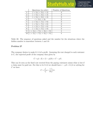Questions (in order) Number of Questions
1 (  5);(  3);(  2) 3
2 (  5);(  3);(  2) 3
3 (  5);(  3);(  2) 3
4 (  5);(  3); 2
5 (  5);(  7);(  6) 3
6 (  5);(  7);(  6) 3
7 (  5);(  7);(  6) 3
8 (  5);(  7);(  8) 3
9 (  5);(  7);(  8);(  9) 4
10 (  5);(  7);(  8);(  9) 4
Table 20: The sequence of questions asked and the number for the situations where the
hidden number is somewhere between 1 and 10.
Problem 27
The company desires to make 0.1 A of a profit. Assuming the cost charged to each customer
is C, the expected profit of the company then given by
C + p(−A) + (1 − p)(0) = C − pA .
This can be seen as the fixed cost received from the paying customers minus what is lost if
a claim must be paid out. For this to be 0.1A we should have c − pA = 0.1A or solving for
C we have
C =

p +
1
10

A .
 