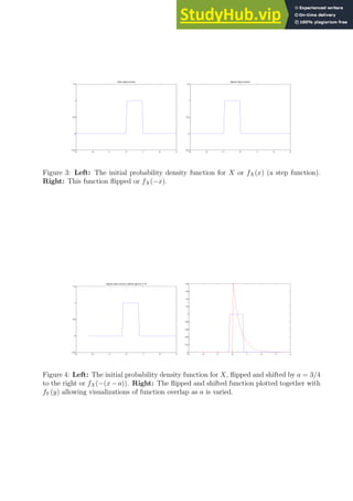 −3 −2 −1 0 1 2 3
−0.5
0
0.5
1
1.5
initial step function
−3 −2 −1 0 1 2 3
−0.5
0
0.5
1
1.5
flipped step function
Figure 3: Left: The initial probability density function for X or fX(x) (a step function).
Right: This function flipped or fX (−x).
−3 −2 −1 0 1 2 3
−0.5
0
0.5
1
1.5
flipped step function shifted right by 0.75
−3 −2 −1 0 1 2 3 4
0
0.2
0.4
0.6
0.8
1
1.2
1.4
1.6
1.8
Figure 4: Left: The initial probability density function for X, flipped and shifted by a = 3/4
to the right or fX(−(x−a)). Right: The flipped and shifted function plotted together with
fY (y) allowing visualizations of function overlap as a is varied.
 