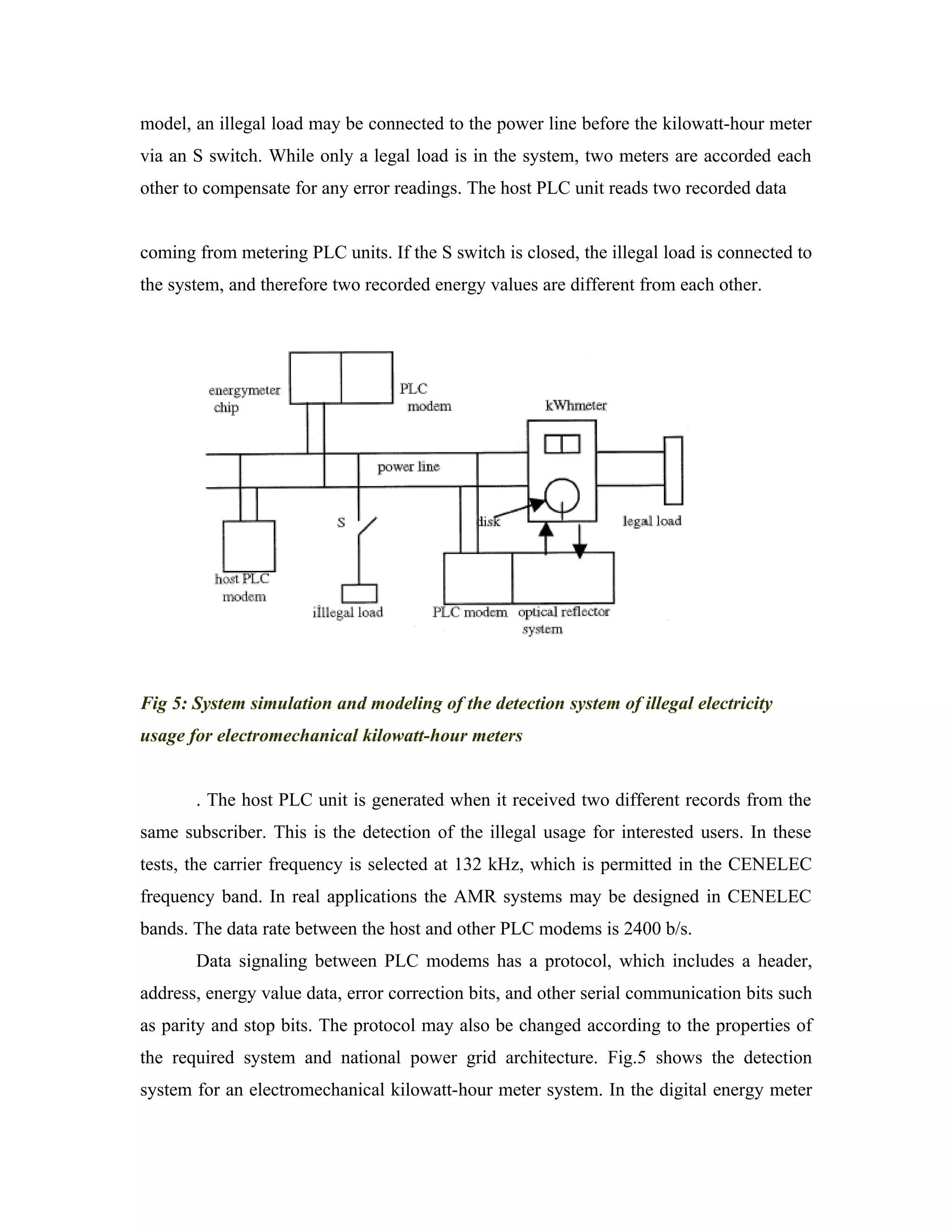 model, an illegal load may be connected to the power line before the kilowatt-hour meter
via an S switch. While only a legal load is in the system, two meters are accorded each
other to compensate for any error readings. The host PLC unit reads two recorded data


coming from metering PLC units. If the S switch is closed, the illegal load is connected to
the system, and therefore two recorded energy values are different from each other.




Fig 5: System simulation and modeling of the detection system of illegal electricity
usage for electromechanical kilowatt-hour meters


       . The host PLC unit is generated when it received two different records from the
same subscriber. This is the detection of the illegal usage for interested users. In these
tests, the carrier frequency is selected at 132 kHz, which is permitted in the CENELEC
frequency band. In real applications the AMR systems may be designed in CENELEC
bands. The data rate between the host and other PLC modems is 2400 b/s.
       Data signaling between PLC modems has a protocol, which includes a header,
address, energy value data, error correction bits, and other serial communication bits such
as parity and stop bits. The protocol may also be changed according to the properties of
the required system and national power grid architecture. Fig.5 shows the detection
system for an electromechanical kilowatt-hour meter system. In the digital energy meter
 