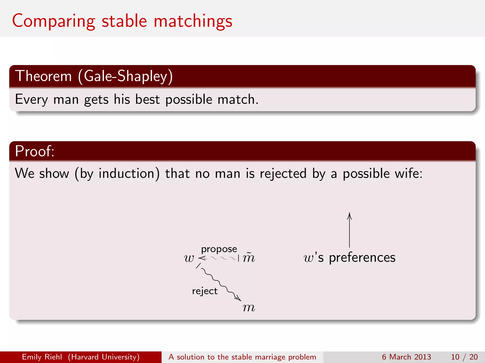Comparing stable matchings
Theorem (Gale-Shapley)
Every man gets his best possible match.

Proof:
We show (by induction) that no man is rejected by a possible wife:
O
o propose ˜
w ¤ /o /o /o /o 1 m
"b "b
"b
reject "b "b
"

Emily Riehl (Harvard University)

w’s preferences

m

A solution to the stable marriage problem

6 March 2013

10 / 20

 