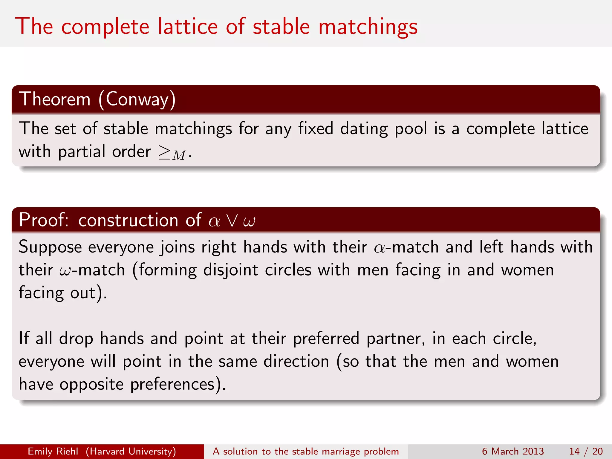 The complete lattice of stable matchings
Theorem (Conway)
The set of stable matchings for any ﬁxed dating pool is a complete lattice
with partial order ≥M .

Proof: construction of α ∨ ω
Suppose everyone joins right hands with their α-match and left hands with
their ω-match (forming disjoint circles with men facing in and women
facing out).
If all drop hands and point at their preferred partner, in each circle,
everyone will point in the same direction (so that the men and women
have opposite preferences).

Emily Riehl (Harvard University)

A solution to the stable marriage problem

6 March 2013

14 / 20

 