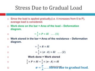 Advanced Strength Of Material | PPTX