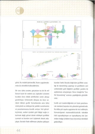 Büyük Veri ve Risk Yönetimi