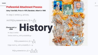 RUNDO
In step 𝑡𝑡 vertex 𝑣𝑣𝑡𝑡 arrives,
and Pr[ 𝑣𝑣𝑡𝑡connects to 𝑣𝑣𝑖𝑖 ] =
𝑑𝑑𝑖𝑖
∑𝑗𝑗 𝑑𝑑𝑗𝑗
7
Preferential Attachment Process
In step 𝑡𝑡 vertex
Vertex event 𝑣𝑣𝑡𝑡 with probability 𝑝𝑝
Pr[ 𝑣𝑣𝑡𝑡connects to 𝑣𝑣𝑖𝑖 ] =
𝑑𝑑𝑖𝑖
∑𝑗𝑗 𝑑𝑑𝑗𝑗
Edge event 𝑒𝑒𝑡𝑡 with probability 1 − 𝑝𝑝
Pr[ 𝑣𝑣𝑘𝑘connects to 𝑣𝑣𝑖𝑖 ] =
𝑑𝑑𝑖𝑖
∑𝑗𝑗 𝑑𝑑𝑗𝑗
𝑑𝑑𝑘𝑘
∑𝑗𝑗 𝑑𝑑𝑗𝑗
HistoryChung and Lu
2006
Udny Yule1925, Price in 1976, Barabási, Albert in 1999
 