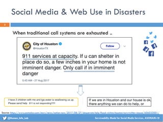 Serviceability Model for Social Media Services, ASONAM-18
Social Media & Web Use in Disasters
3
When traditional call syst...