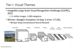 http://precog.iiitd.edu.in
Tier I: Visual Themes
• ImageNet Large Scale Visual Recognition Challenge (ILSVRC),
2012
• 1.2 ...