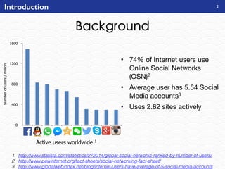 #mytweet via Instagram: Exploring User Behaviour Across Multiple Social ...